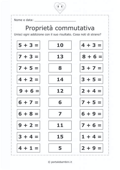 Propriet Commutativa Portalebambini It