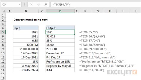 PHP: Efficiently Convert Phone Numbers to Text
