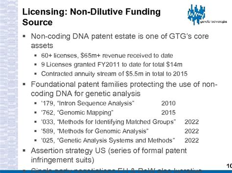 Genetic Technologies Limited Asx Gtg Nasdaq Gene October