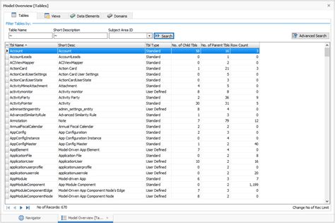 Safyr For Microsoft Dynamics 365 Silwood Technology