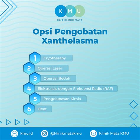 Xanthelasma Tanda Kolesterol Tinggi Pada Mata