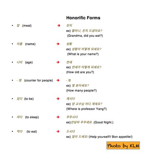 The Essential Honorific Words In Korean Korean Language Blog