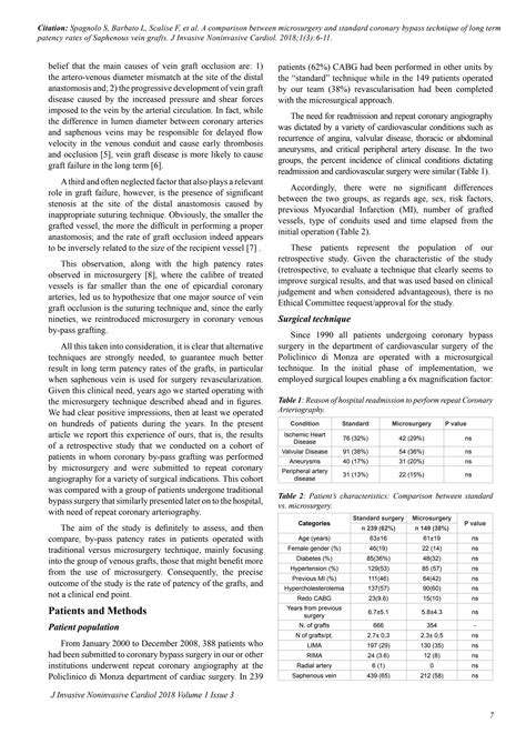 Solution A Comparison Between Microsurgery And Standard Coronary