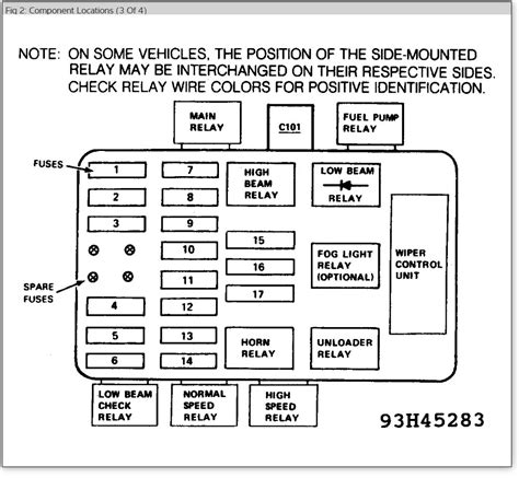 Under Hood Fuse Box Diagram Chevrolet Uplander 2005 43 Off