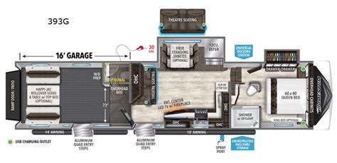 Fifth Wheel Toy Haulers With 16 Ft Garage | Wow Blog