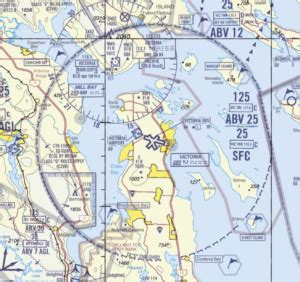 How To Read Vnc Vfr Navigation Charts The Legend Coastal Drone