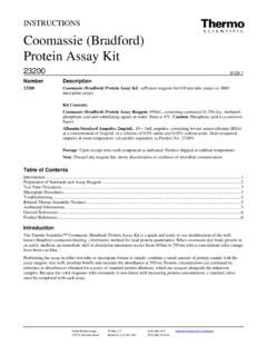 INSTRUCTIONS Coomassie Bradford Protein Assay Kit Instructions