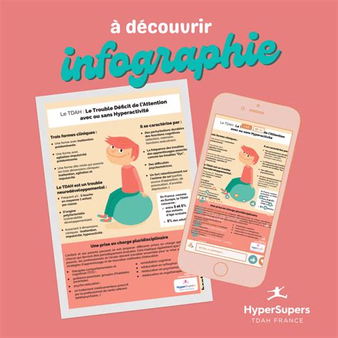 Infographie Sur Le Tdah Hypersupers Tdah France