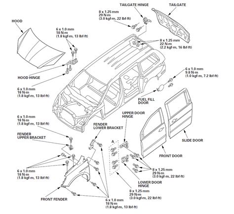 Honda Odyssey Parts List