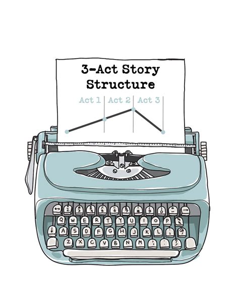 3-Act Story Structure (+Free Template) #30daywritingchallenge