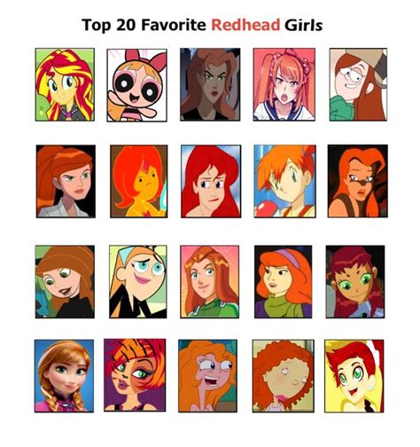 Top Favorite Redheaded Girls By Purfectprincessgirl Girl Cartoon