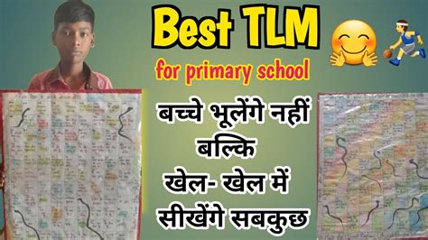 Tlm For Primary School Tlm Kaise Banaye Tlm Ideas Tlm For