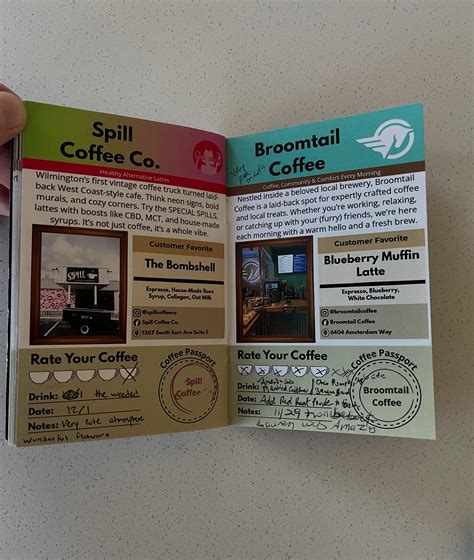 Wilmington Coffee Passport | Wilmington NC