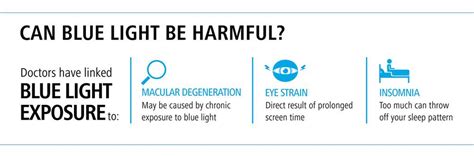 Computer Blue Light Macular Degeneration Shelly Lighting