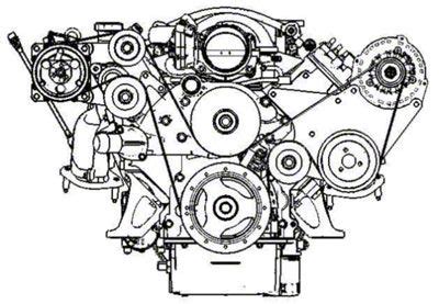 Ecklers Ls Engine Air Conditioning Bracket Kit For Corvette Or Pontiac G