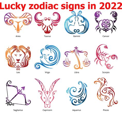 Lucky Zodiac Signs In 2023 What To Expect In This Year Horoscope