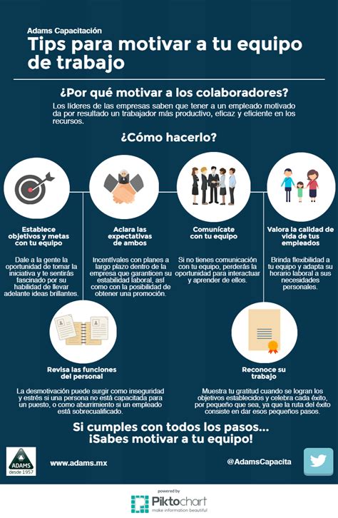 10 Claves De Trabajo En Equipo Infografia Infographic Rrhh Tics Y