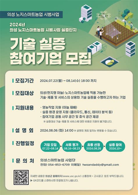 의성군 ‘노지 스마트농업 시범사업 참여기업 모집