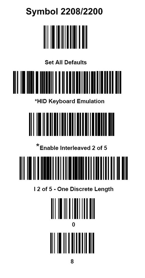 Printable Symbol Barcode Scanner Programming Sheet