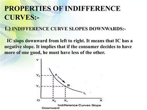 Indifference Curve Ppt