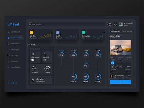 Fuel Dashboard Design For Fleet Management Dashboard Design