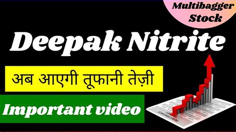 Deepak Nitrite Latest News Today L Deepak Nitrite Share News L Deepak