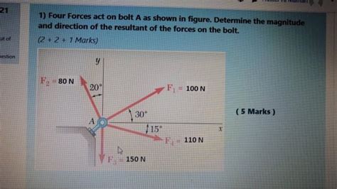 Solved Four Forces Act On Bolt A As Shown In Figure Chegg