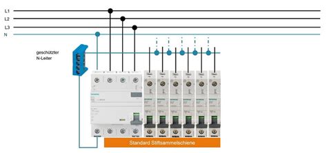 Siemens FI LS Schalter Und Brandschutzschalter UNI ELEKTRO Online Shop