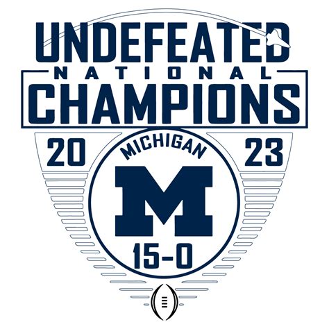 College Football Playoff 2023 National Champions Undefeated Inspire