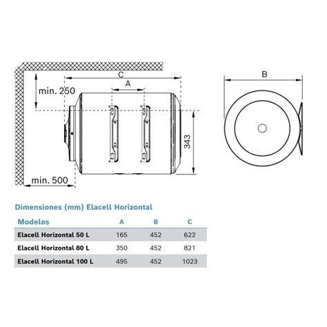 Termo eléctrico ELACELL HORIZONTAL JUNKERS