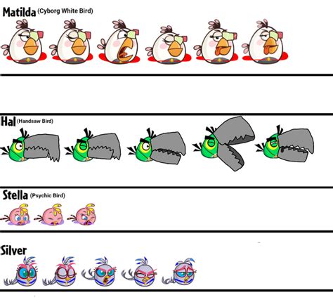 I made the weird and awful desings for Matilda, Hal, Stella & Silver in ...