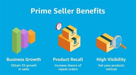 Benefits Of Becoming An Amazon Prime Seller Seller Blog