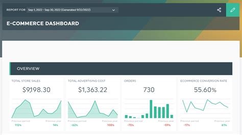 Data Vs Metrics Vs Kpi Understanding The Differences Examples