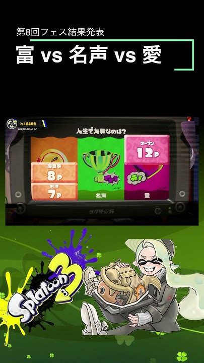 【splatoon3】第8回フェス結果発表“人生で大切なものは？ 富vs名声vs愛 Shorts Splatoon3 スプラトゥーン3 Youtube