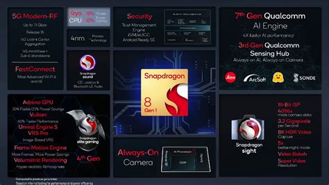 Qualcomm Announces 3rd Gen Snapdragon 8cx And 7c Gen 3 Compute Platform Easybom