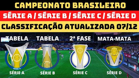 CLASSIFICAÇÃO CAMPEONATO BRASILEIRO HOJE SÉRIE A SÉRIE B SÉRIE C