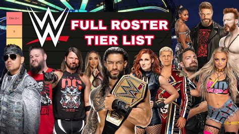 Wwe Roster Tier List Youtube