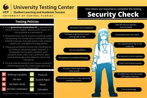 Know Before You Go • University Testing Center • UCF