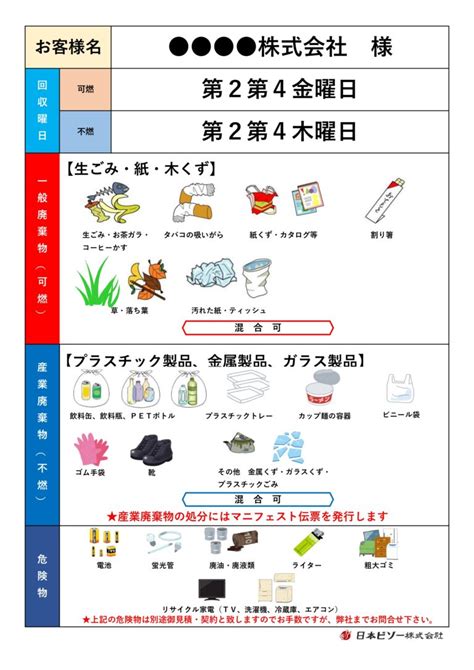 ごみの分別について｜廃棄物｜横浜市・川崎市内の廃棄物回収といえば日本ビソー 横浜市、川崎市の廃棄物回収なら日本ビソー