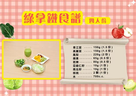 【調查發現：吃飯配3c，親子共餐少，成學童健康新隱患！】 癌症關懷基金會