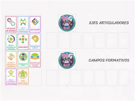 EJES ARTICULADORES Y CAMPOS FORMATIVOS Group Sort