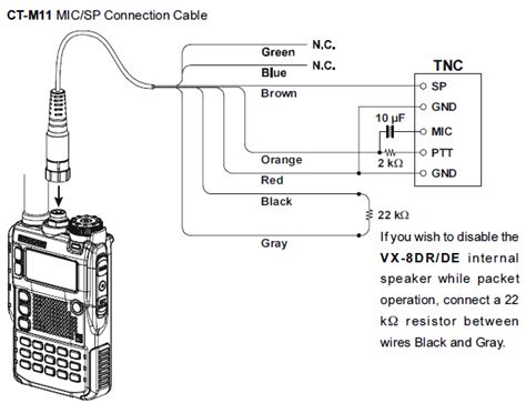 Yaesu Ft 60 Wiring Diagram For External