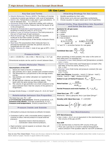 Gas Lawscheat Sheet