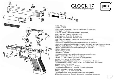 Tir Passion Démontage Et Nettoyage Du Glock 17