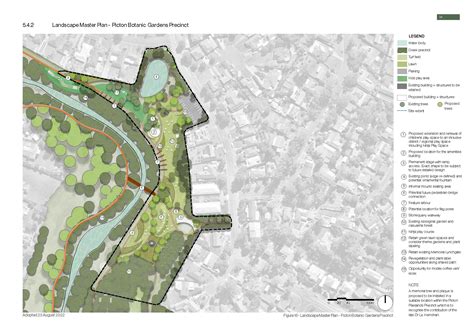 Picton Botanic Gardens Playground Your Say Wollondilly