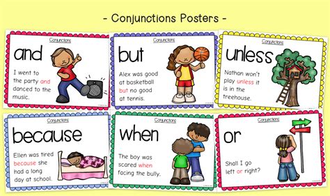 Conjunctions Display Posters Ks2 Writing And Grammar Primary English