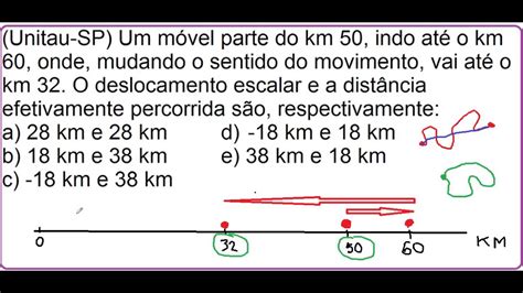 Aula De Cinem Tica Conceitos B Sicos Deslocamento Escalar Dist Ncia