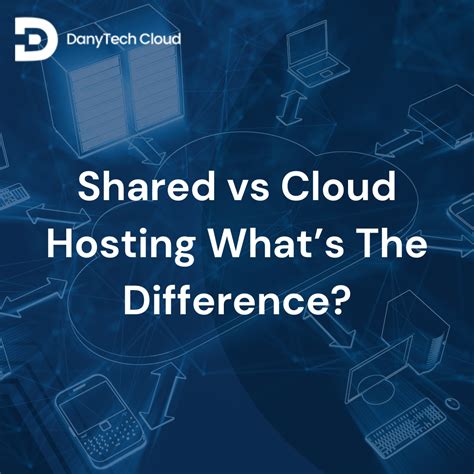 Shared Vs Cloud Hosting Major Differences Explained