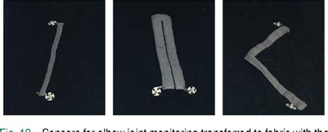 Figure From Study Design And Development Of Biocompatible Graphene