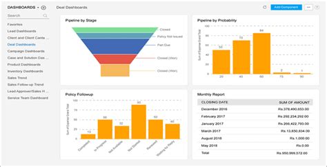 Top 10 BEST CRM Software For Insurance Agents For 2025